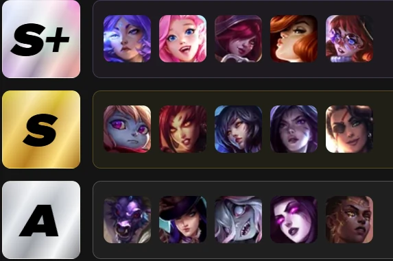 Tierlist Maker interface with champion portraits arranged into ranked tiers